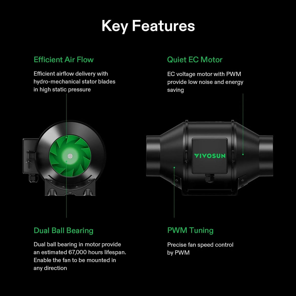 AeroZesh G6 6″ Inline Fan + GrowHub E42A WiFi Controller | 388 CFM EC Ventilation Fan | Temp & Humidity Sensor