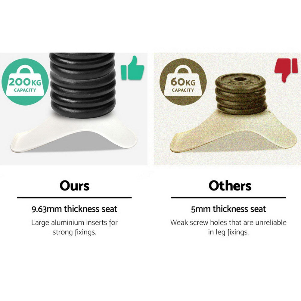 Artiss Dining Chairs | Set of 4 | Fabric | Retro Replica DSW