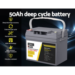 AGM Deep Cycle Battery | 12V 50Ah x2 Box | Portable Solar Caravan Camping Power