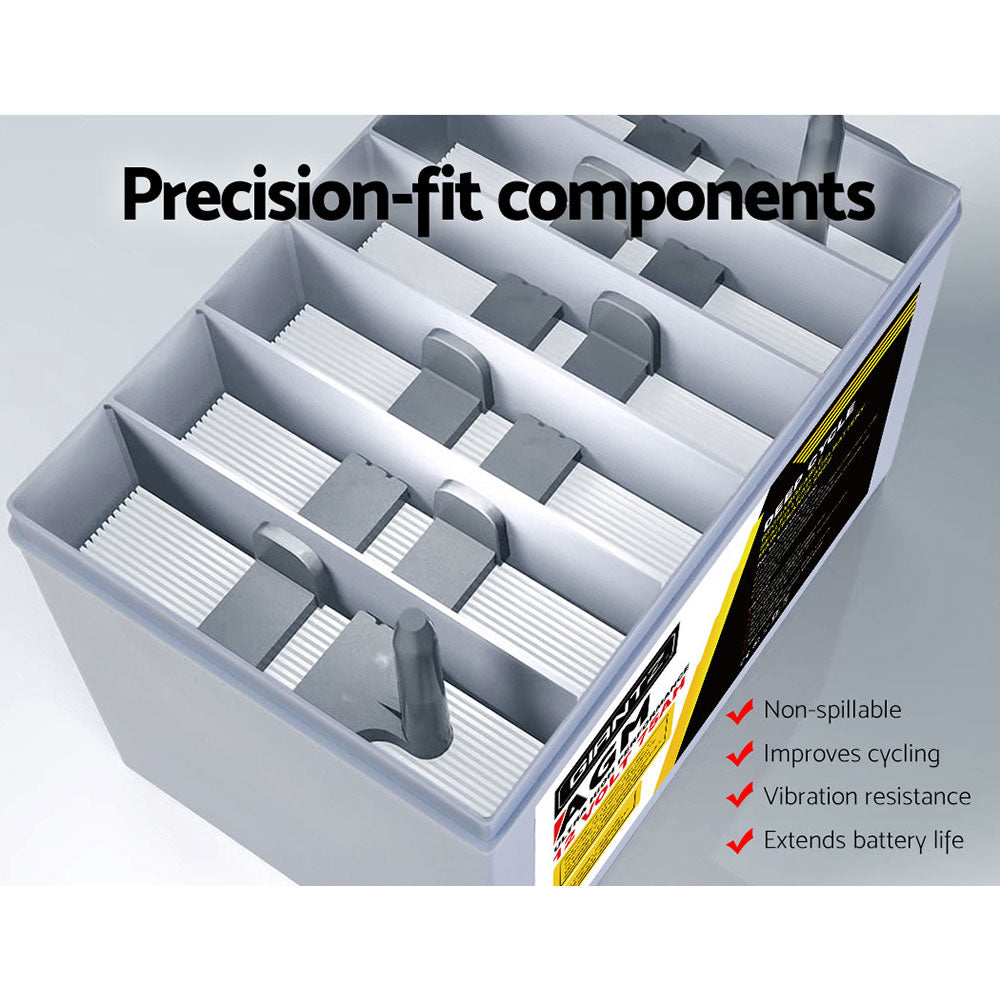 AGM Deep Cycle Battery | 12V 75Ah (x2) with Portable Solar Box | Caravan & Camping
