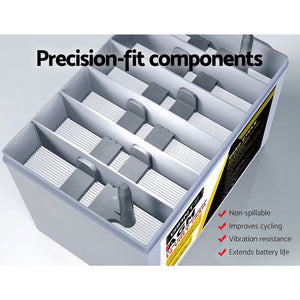 AGM Deep Cycle Battery | 12V 75Ah (x2) with Portable Solar Box | Caravan & Camping