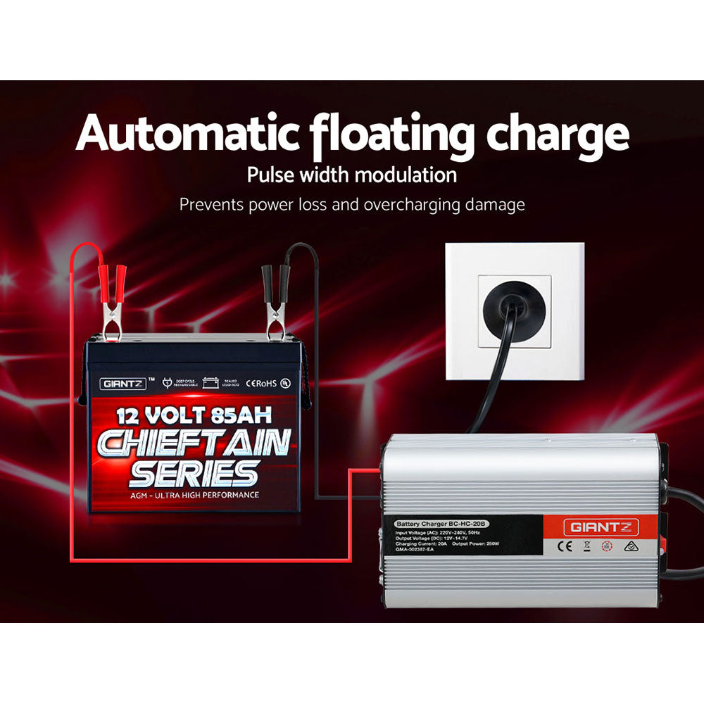 Car Battery Charger Inverter | 12V 20A | 20 Amp | ATV 4WD Boat Caravan
