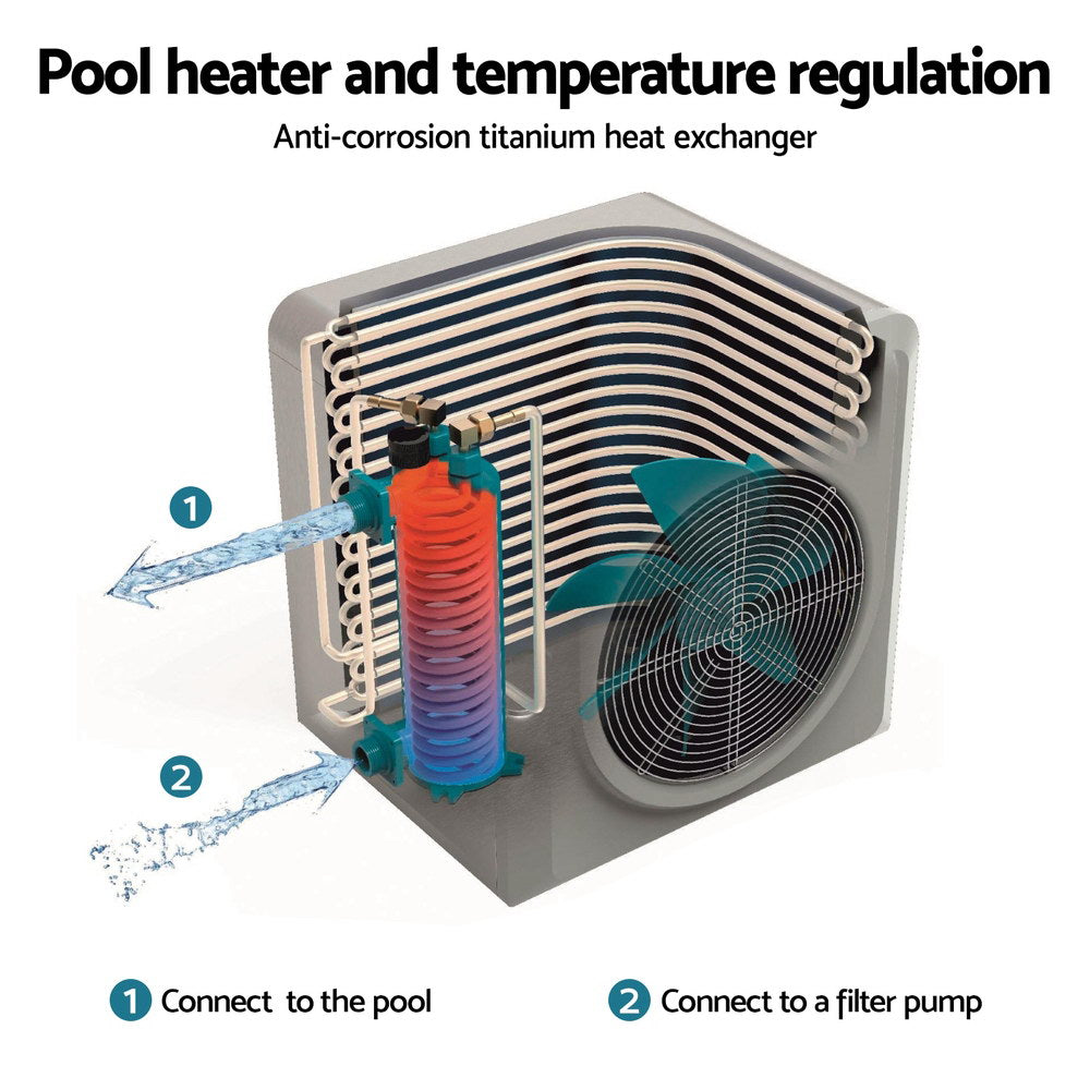 4.4kW Pool Heater | Suits Pools up to 30,000L | Water Heating System
