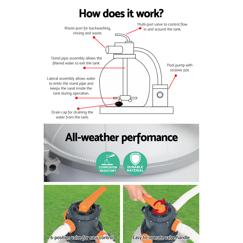 Pool Pump Sand Filter | 3000GPH | 11355L/H Pools | Flowclear™ Filters