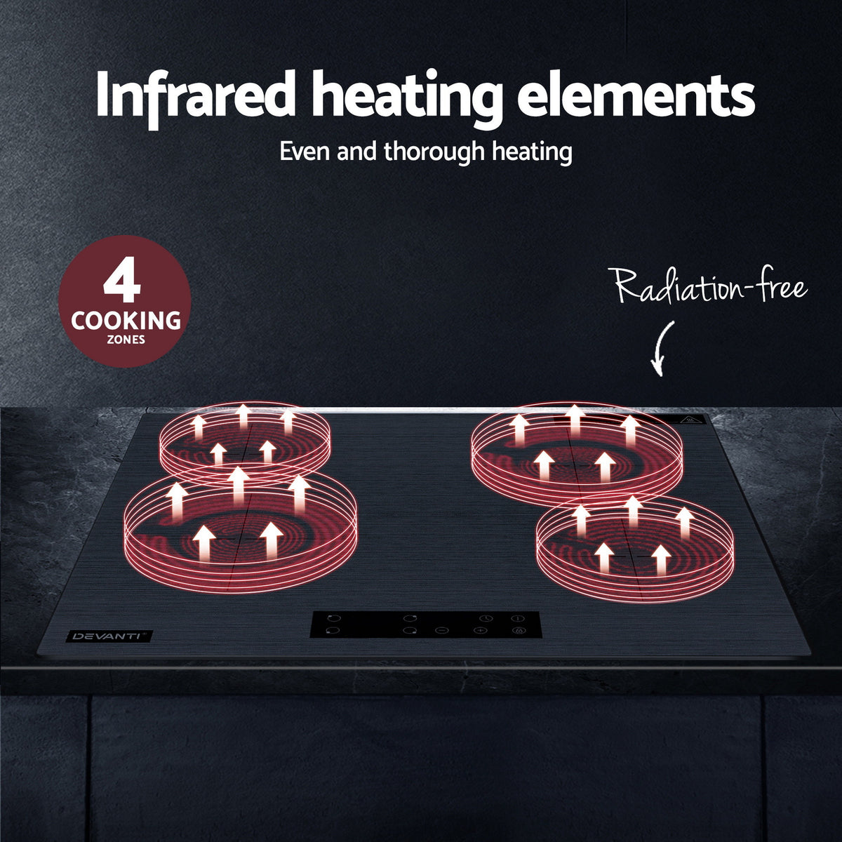 Electric Ceramic Cooktop 60cm | Touch Control | Grey