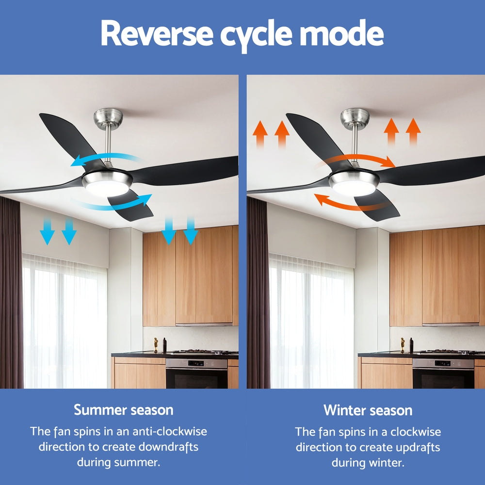 Ceiling Fan 52" | DC Motor with LED Light & Remote Control | Black Finish