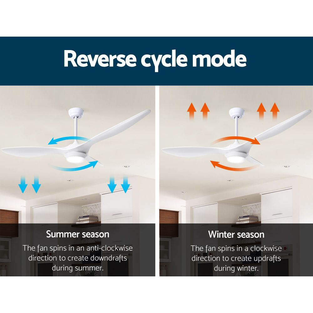 52'' Ceiling Fan with Light & Remote DC Motor | 3 Blades | 1300mm