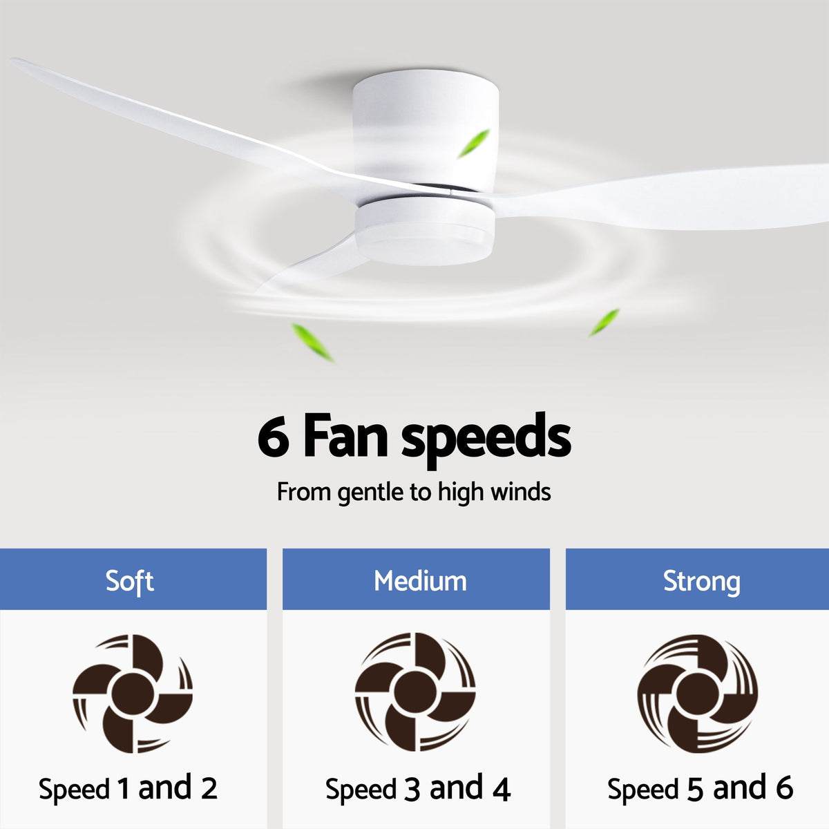 52 Inch Ceiling Fan with Light | 3 Blades | DC Motor | Remote | White