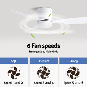 52 Inch Ceiling Fan with Light | 3 Blades | DC Motor | Remote | White