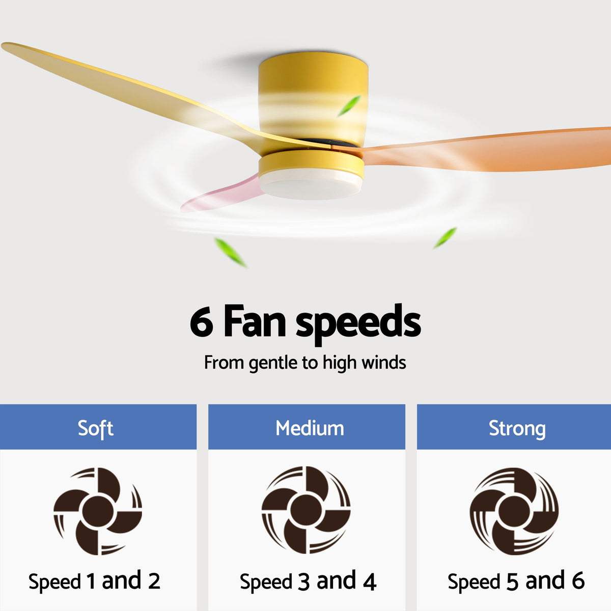 52 Inch Ceiling Fan with Light | 3 Blades | DC Motor | Remote | Multicolour