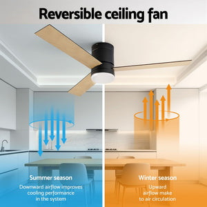 52 Inch Ceiling Fan with Light | 3 Blades | DC Motor | Remote | Light Wood & Black