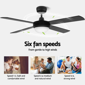 52'' Ceiling Fan w/Light & Remote | Black