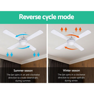 52'' Ceiling Fan w/Light & Remote | White