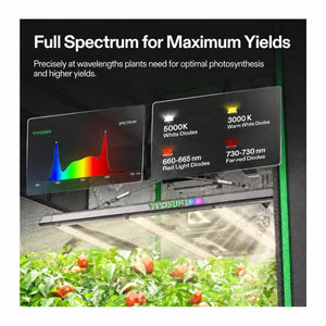 Bar-Style LED Smart Grow Tent Kit | 3x3 ft | 320W Full Spectrum Light