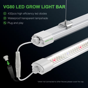 Clone & Seedling LED Grow Light Bars | Joinable | Mars Hydro VG80