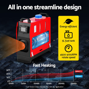 Giantz Diesel Air Heater | All-in-one | 12V | 5KW | LCD Remote Control | Car RV Indoors | 2025 Caravan Machinery