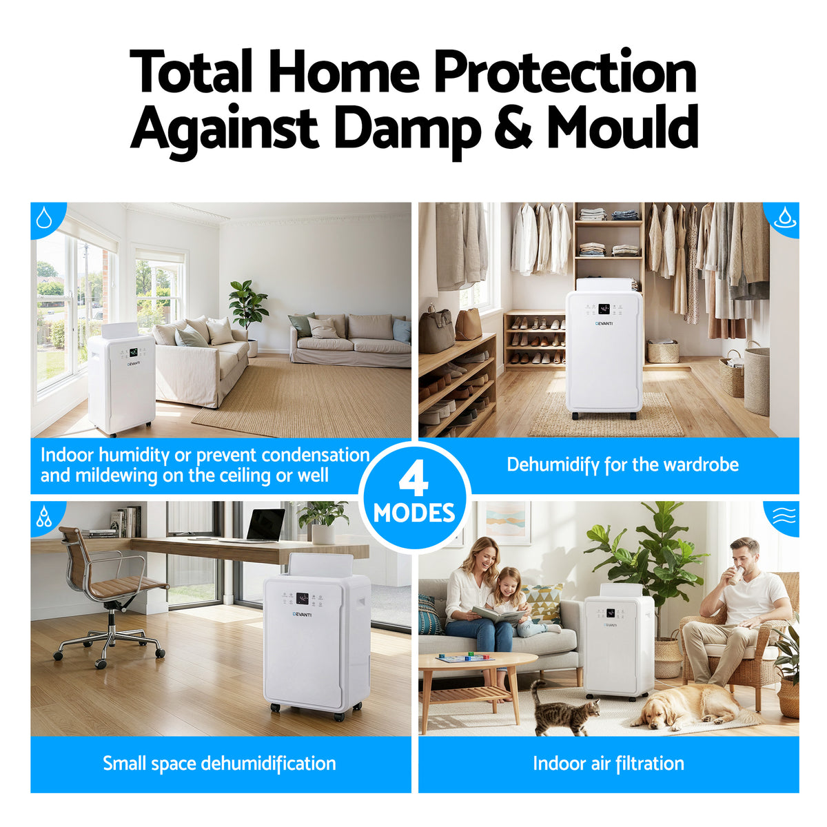 50L Dehumidifier | 50L/Day Moisture Removal | 8.5L Tank | Home & Mould Control