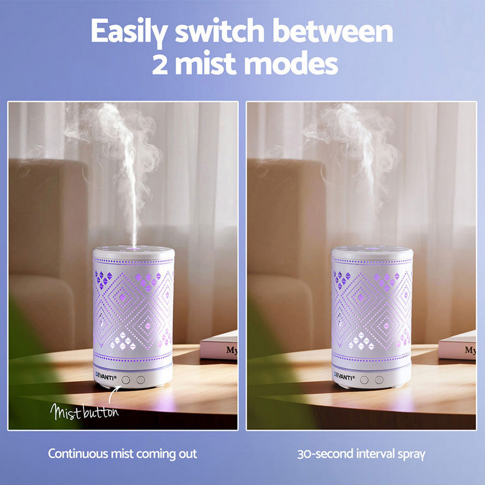 Aromatherapy Diffuser | 100ml | LED Lighting | Iron Finish | Forest (Style B)