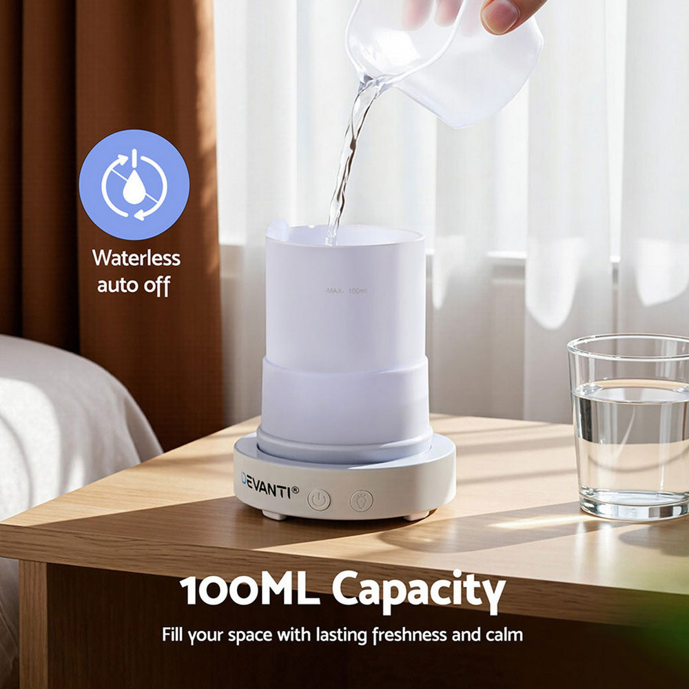 Aromatherapy Diffuser | 100ml | LED Lighting | Iron Finish | Forest (Style B)