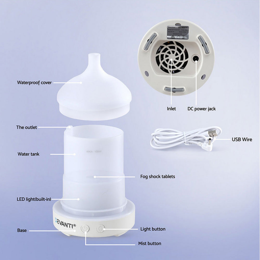 Aromatherapy Diffuser | 100ml | LED Lighting | Iron Finish | Forest (Style B)