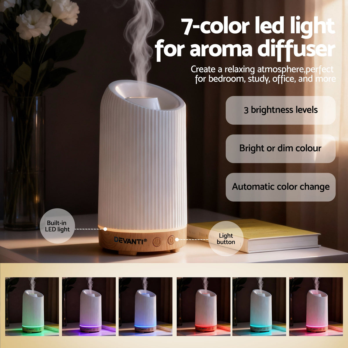 Ultrasonic Diffuser | 200ml | LED Lights | Iron | Forest Finish