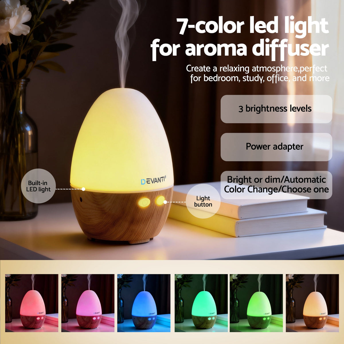 Ultrasonic Essential Oil Diffuser | 130ml | LED Lights | Iron | Forest