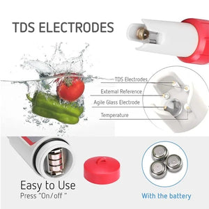 Digital 4-in-1 pH Water Quality Tester | Measures pH, TDS, EC & Temperature | High-Accuracy Pocket Meter for Hydroponics, Pools, Drinking Water & Gardening