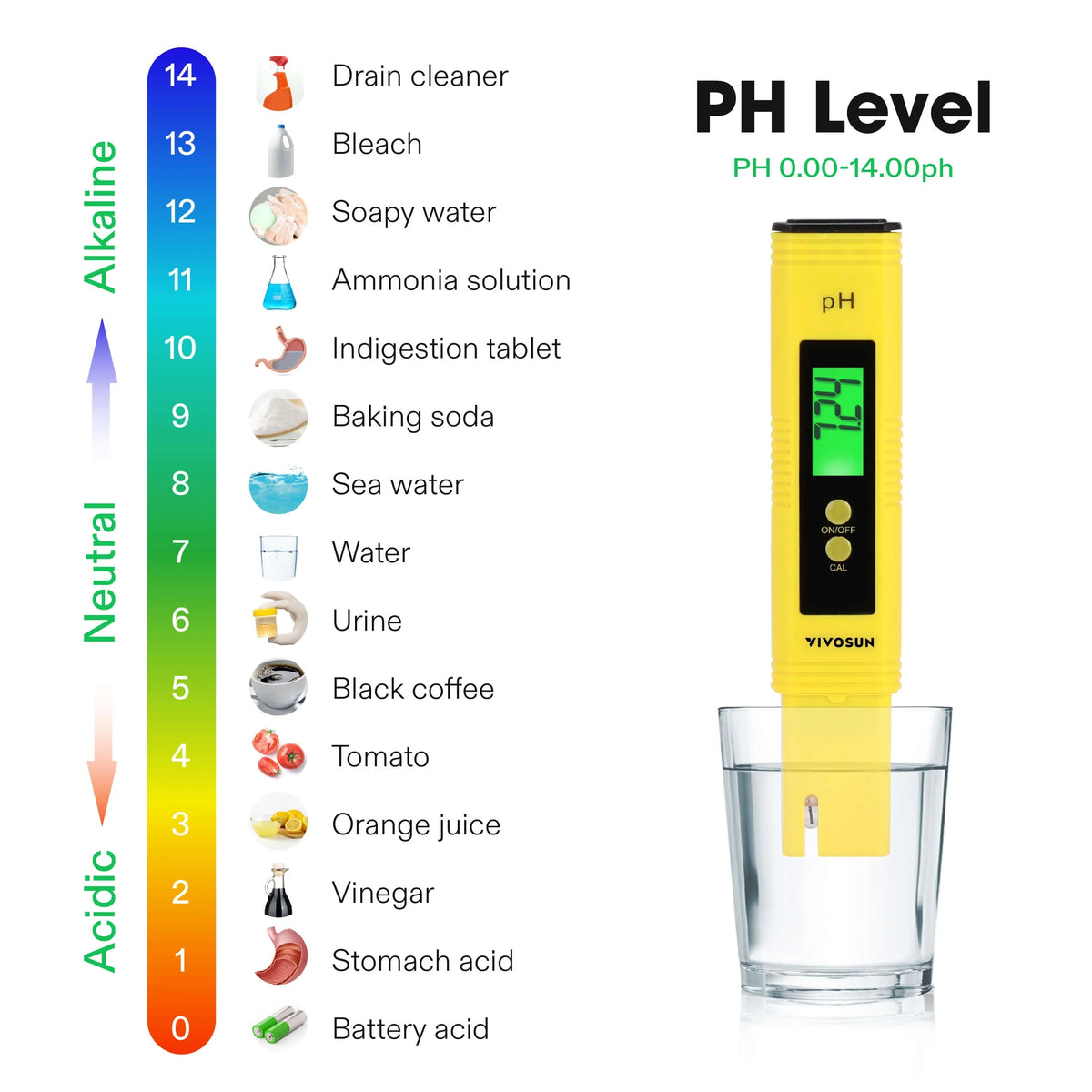 Digital pH, TDS, EC & Soil Moisture Meter Combo | 3-in-1 Water Quality & Plant Tester Kit | For Hydroponics, Soil, Garden, Pool & Home Use