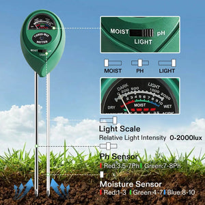 Digital pH, TDS, EC & Soil Moisture Meter Combo | 3-in-1 Water Quality & Plant Tester Kit | For Hydroponics, Soil, Garden, Pool & Home Use