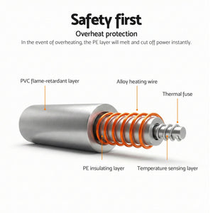 Giselle Electric Throw Rug Dual Side Fleece Flannel Heated Blanket Yellow