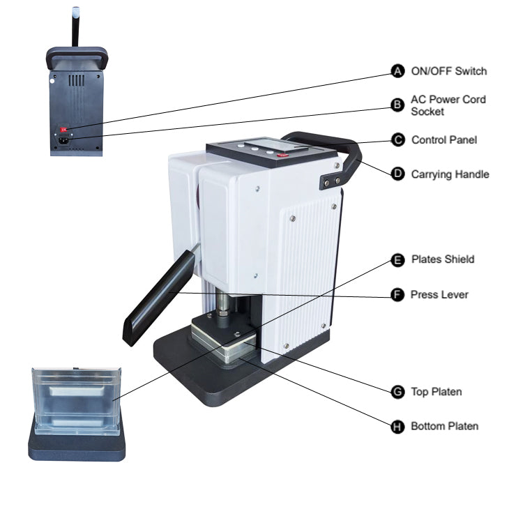 Mini Rosin Press | Dual 2"x3" Heated Plates | 500kg Pressure | Portable