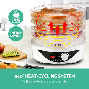 Food Dehydrator | 5 Trays | Pet Beef Jerky Dryer | White