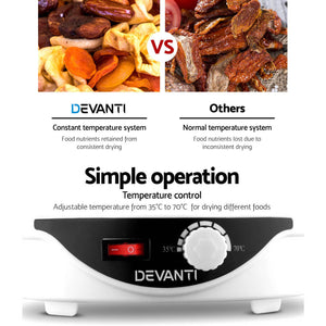 Food Dehydrator | 5 Trays | Pet Beef Jerky Dryer | White