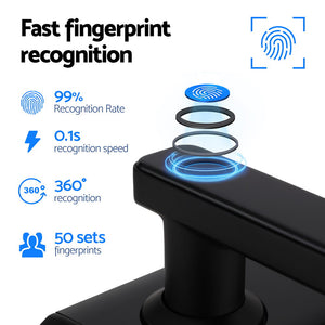 UL-tech Smart Fingerprint Door Lock | Home Security System