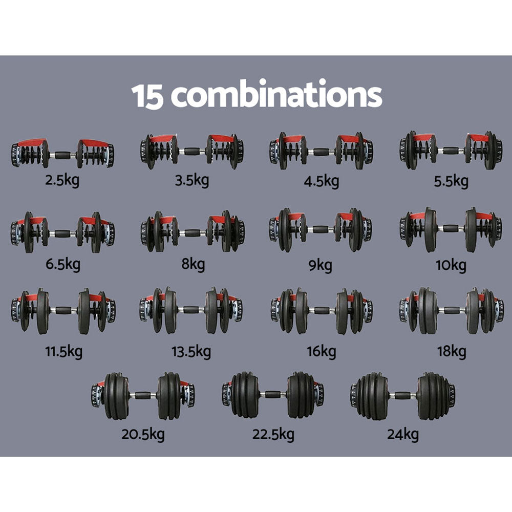 Everfit 24kg Dumbbells Adjustable Dumbbell | Weight Plates | Home Gym | 2pcs
