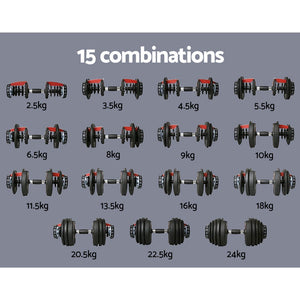 Everfit 24kg Dumbbells Adjustable Dumbbell | Weight Plates | Home Gym | 2pcs