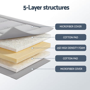 Giselle Bedding 10cm Japanese Floor Mattress Foldable Futon Mattress Washable Cover Straps