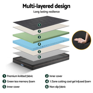 Memory Foam Mattress 18cm | Single Size | Green Tea & Cool Gel Layers