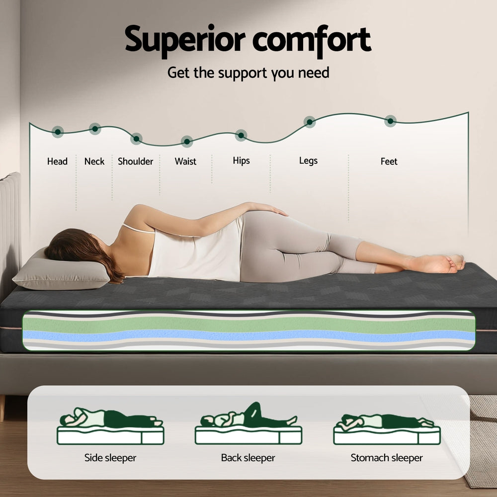 Memory Foam Mattress 18cm | Single Size | Green Tea & Cool Gel Layers