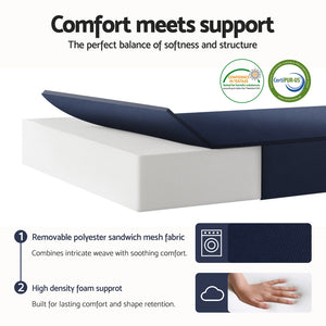 Foldable Foam Mattress | Blue | Portable Floor Mat | Double