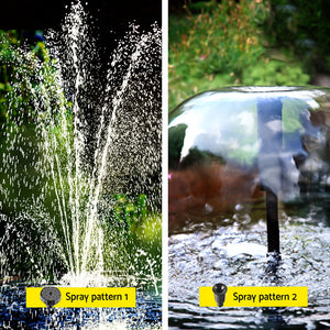 Solar Submersible Water Pond Fountain Pump | Filter Box | 4.6FT 470L/H