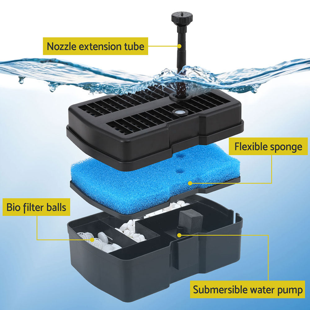 Solar Submersible Water Pond Fountain Pump | Filter Box | 4.6FT 470L/H