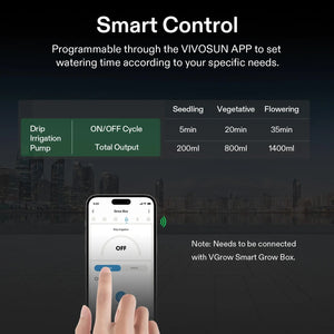 FlexFeed Smart Drip Irrigation Kit | 4W Automatic Watering System with Pump & Emitters