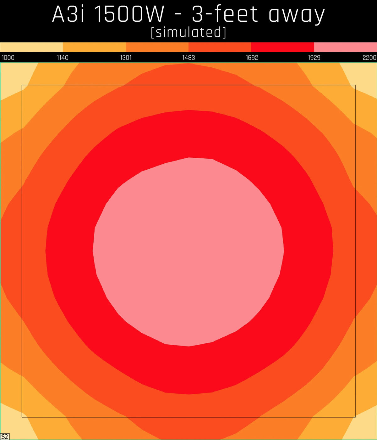 Fohse's A3i LED Grow Light | 1500W | Commercial Graded