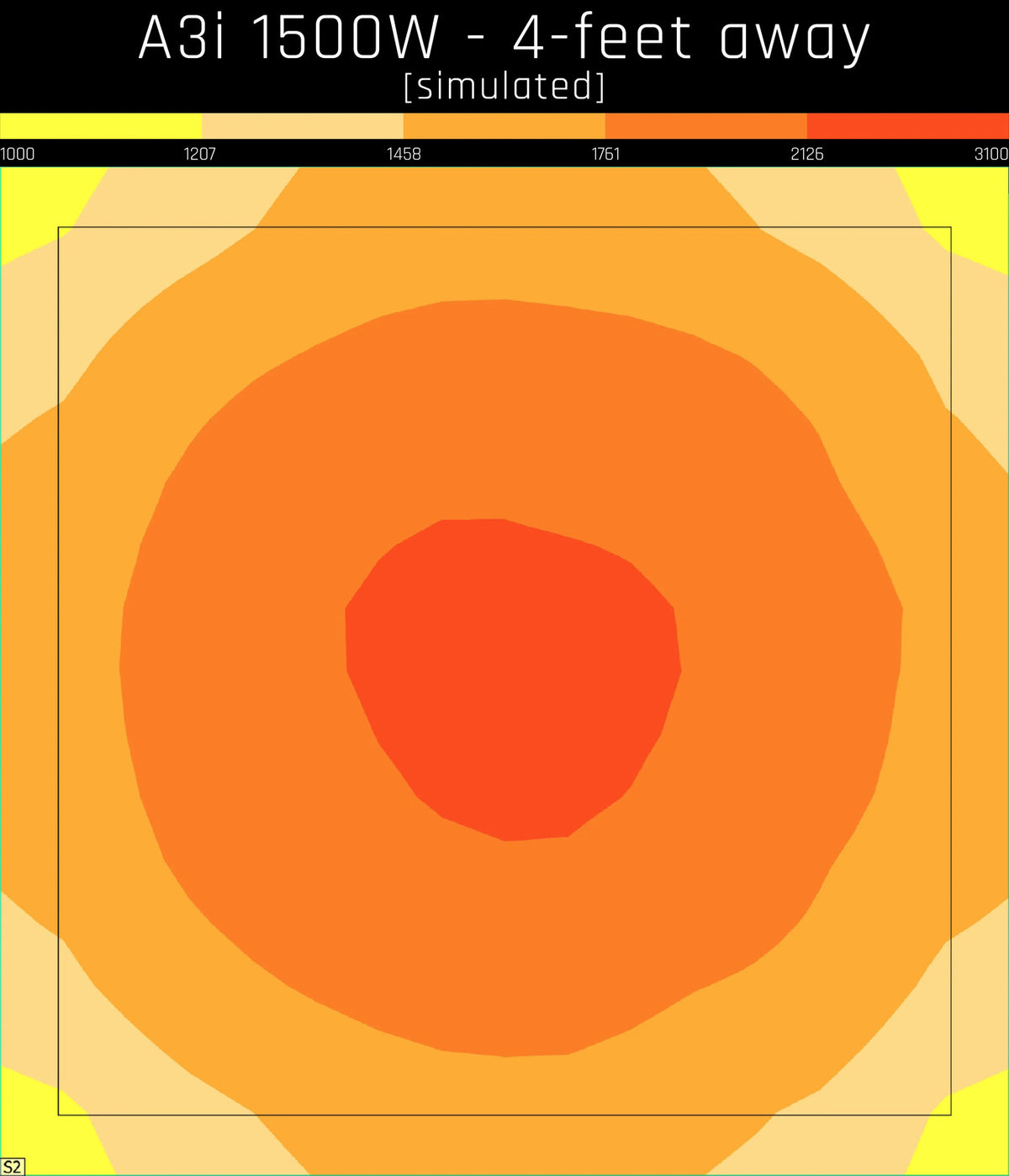 Fohse's A3i LED Grow Light | 1500W | Commercial Graded