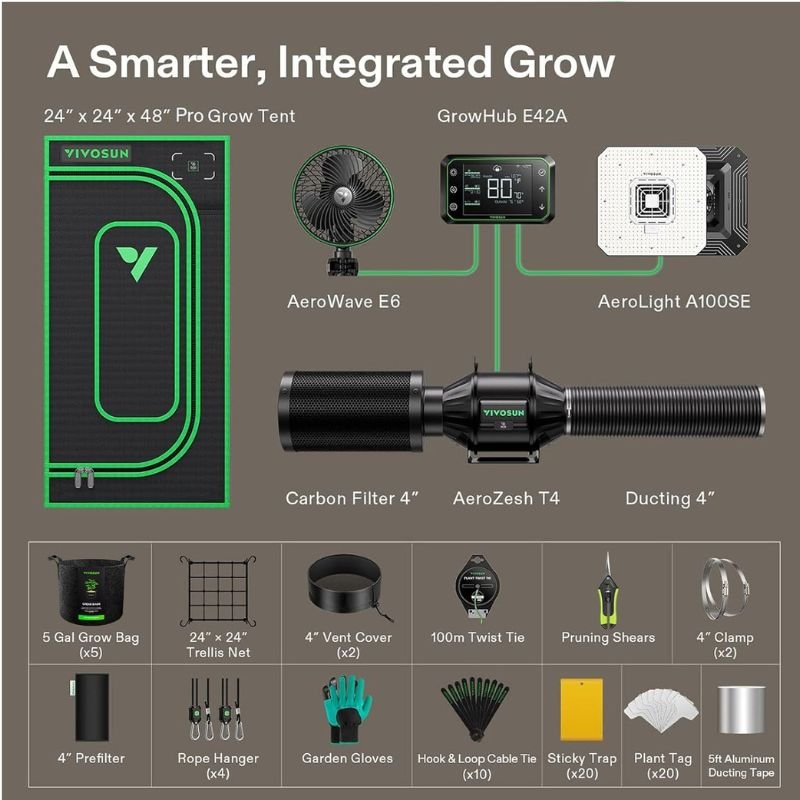 Full LED Grow Light Kit With Wi - Fi Smart Controller | 2 x 2 ft