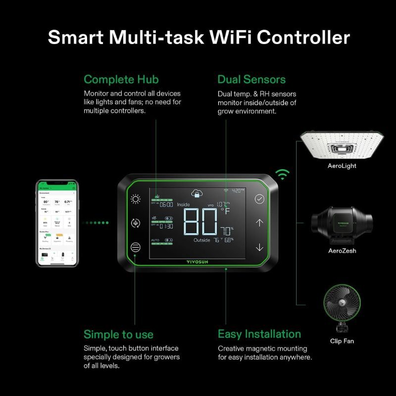 Full LED Grow Light Kit With Wi - Fi Smart Controller | 2 x 5 ft