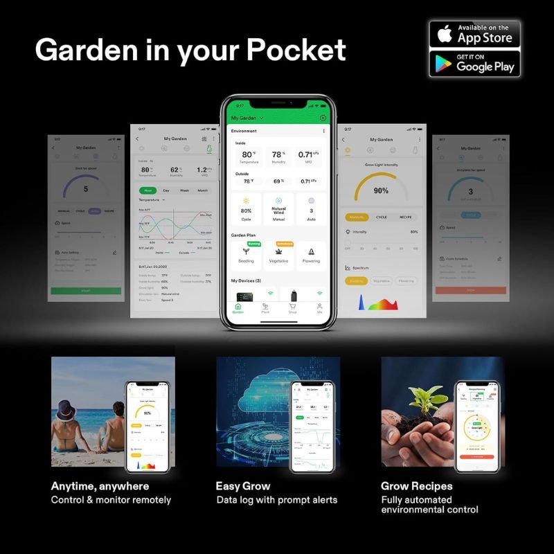 Full LED Grow Light Kit With Wi - Fi Smart Controller | 5 x 5 ft