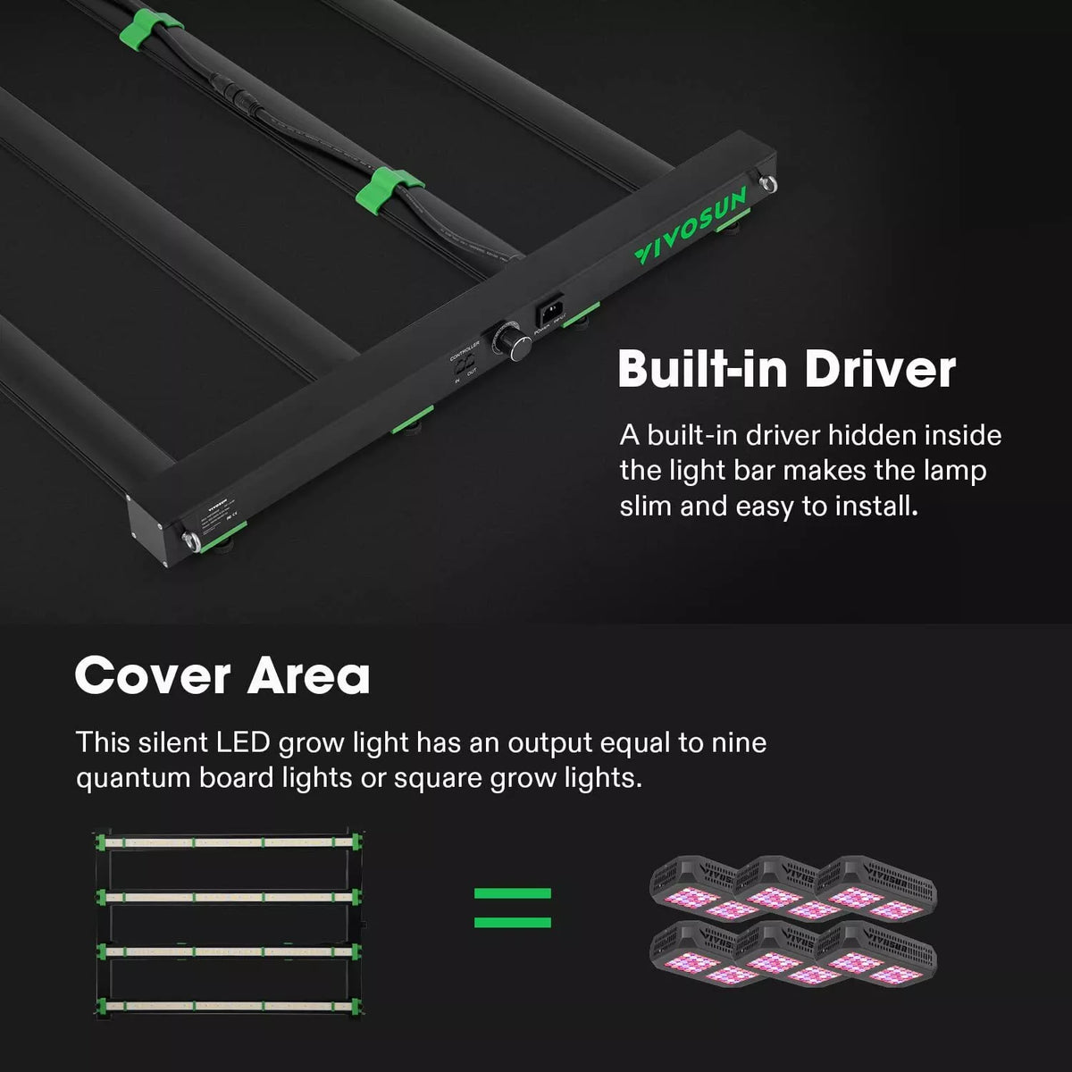 Full Spectrum LED Grow Light Bar With Dimming | 450W | 4 x 2FT Coverage