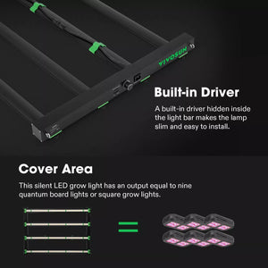 Full Spectrum LED Grow Light Bar With Dimming | 450W | 4 x 2FT Coverage